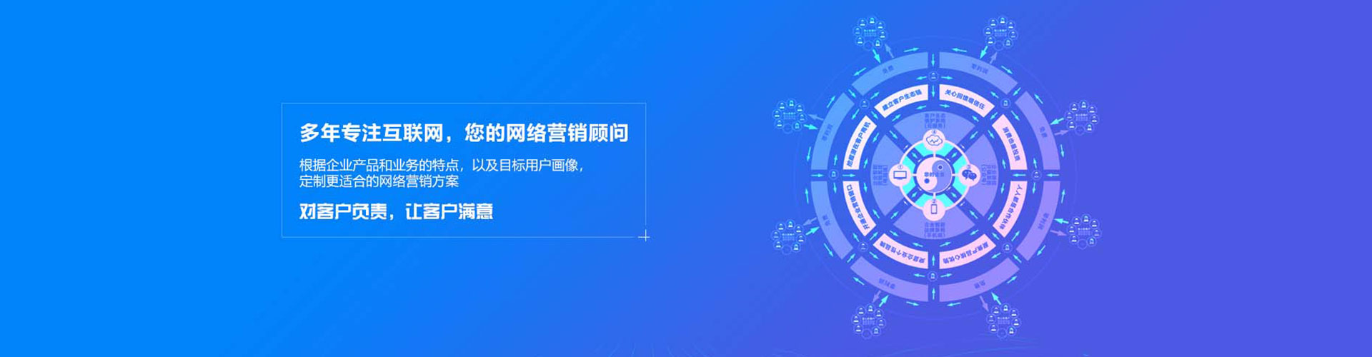 滑县信息流优化